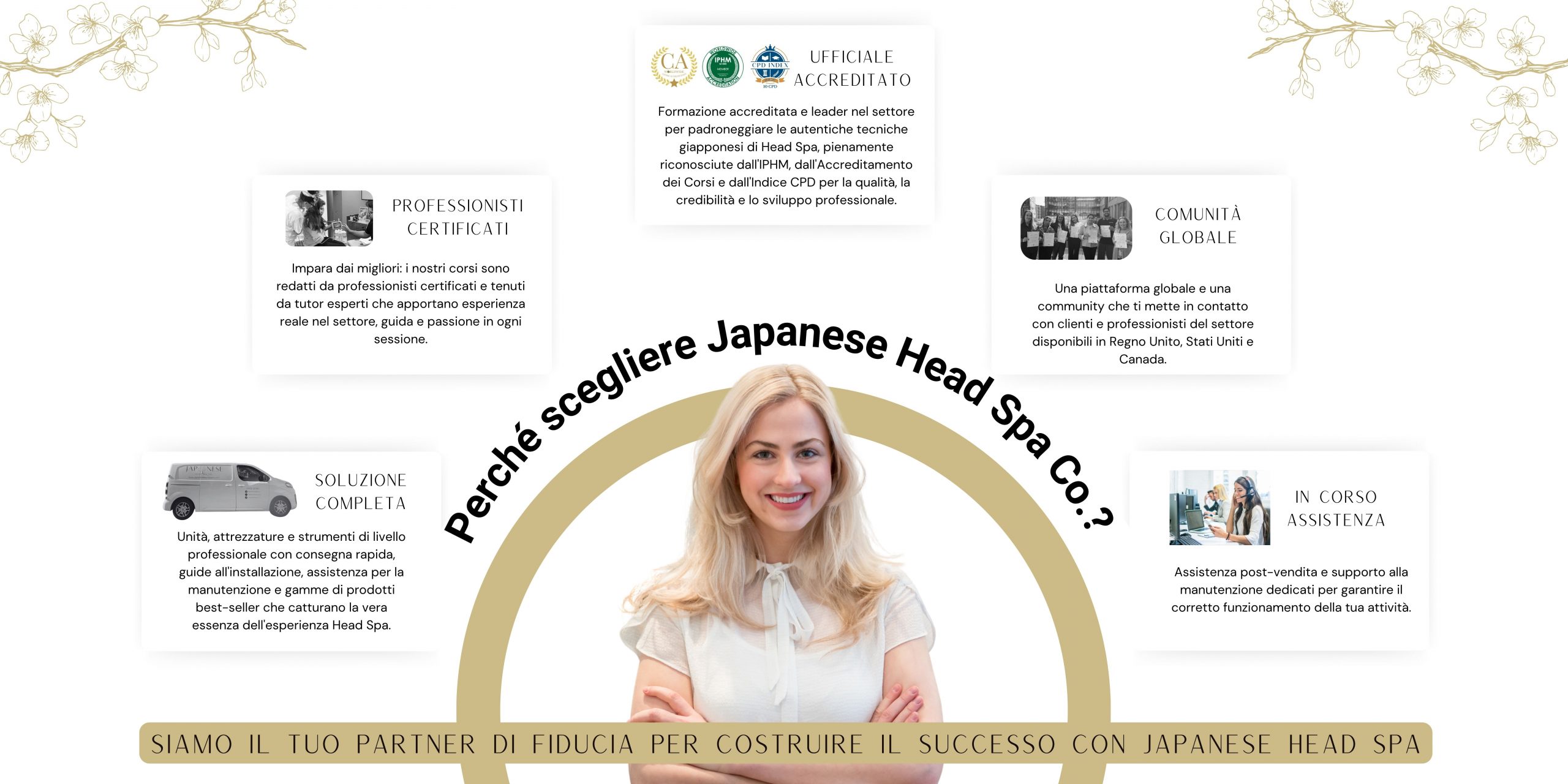 Siamo il tuo partner di fiducia per costruire il successo con Japanese Head Spa.